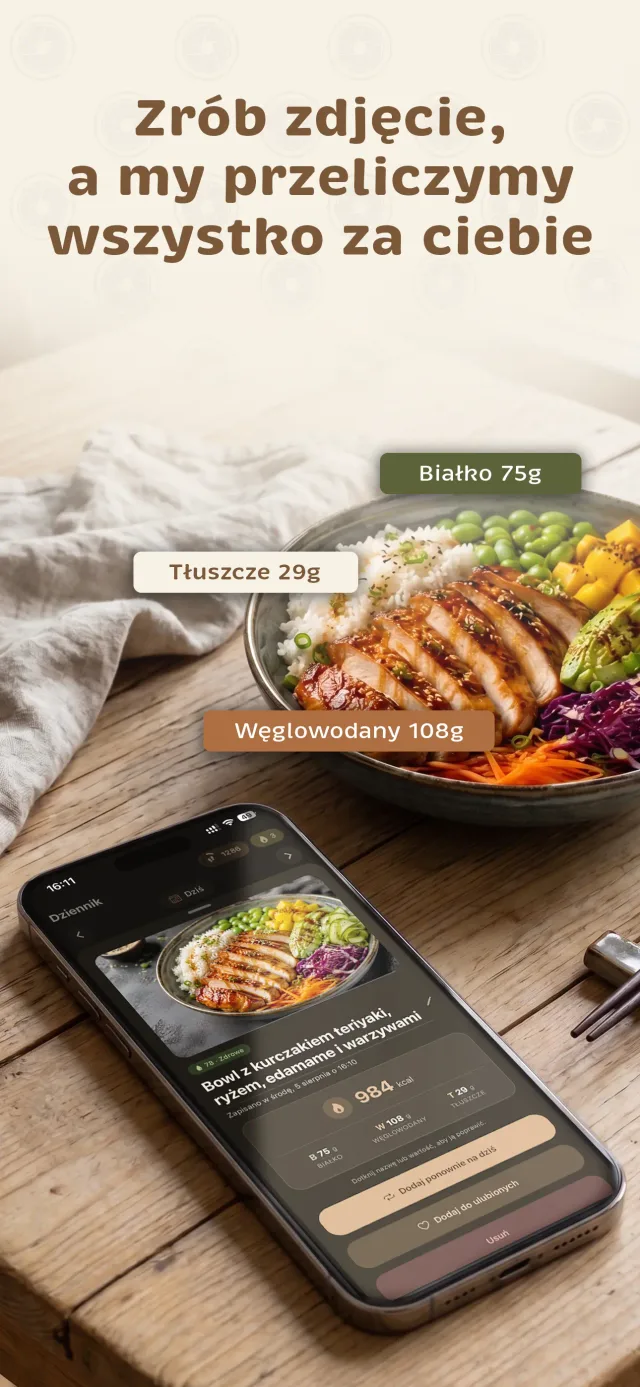 Wynik analizy zdjęcia w EatSee: bowl z kurczakiem teriyaki, ryżem i edamame - 984 kcal, 75 g białka, 108 g węglowodanów i 29 g tłuszczu