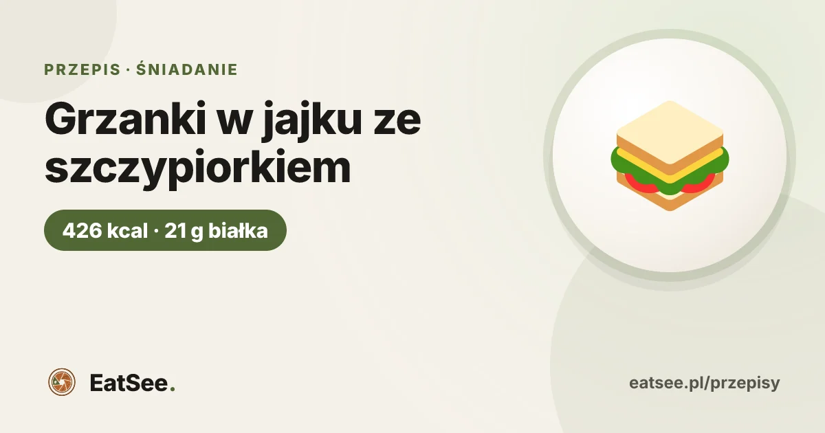 Grzanki w jajku ze szczypiorkiem - ok. 426 kcal w porcji