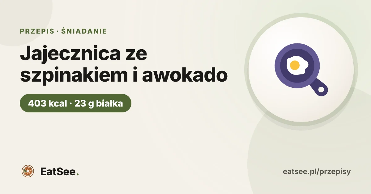 Jajecznica ze szpinakiem i awokado - ok. 403 kcal w porcji
