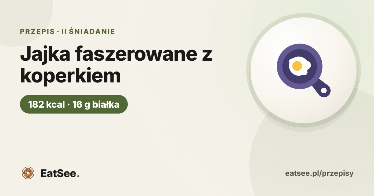 Jajka faszerowane z koperkiem - ok. 182 kcal w porcji