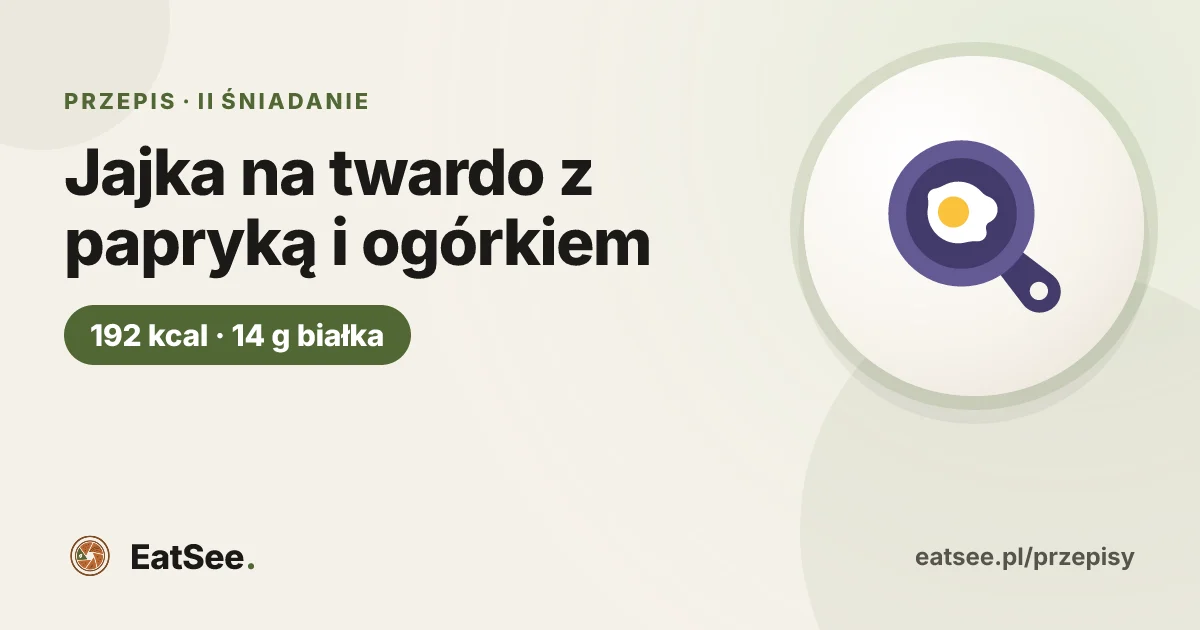 Jajka na twardo z papryką i ogórkiem - ok. 192 kcal w porcji