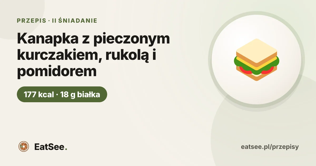 Kanapka z pieczonym kurczakiem, rukolą i pomidorem - ok. 177 kcal w porcji