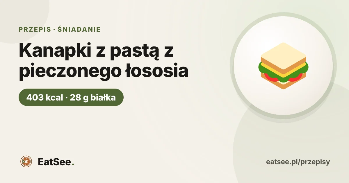 Kanapki z pastą z pieczonego łososia - ok. 403 kcal w porcji