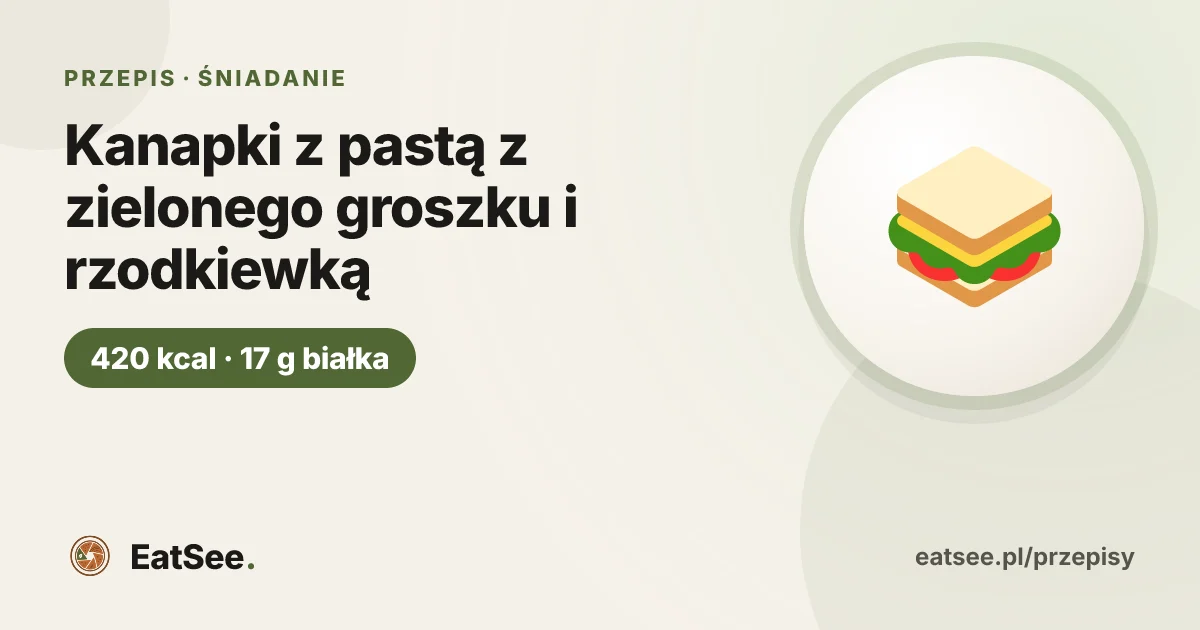 Kanapki z pastą z zielonego groszku i rzodkiewką - ok. 420 kcal w porcji