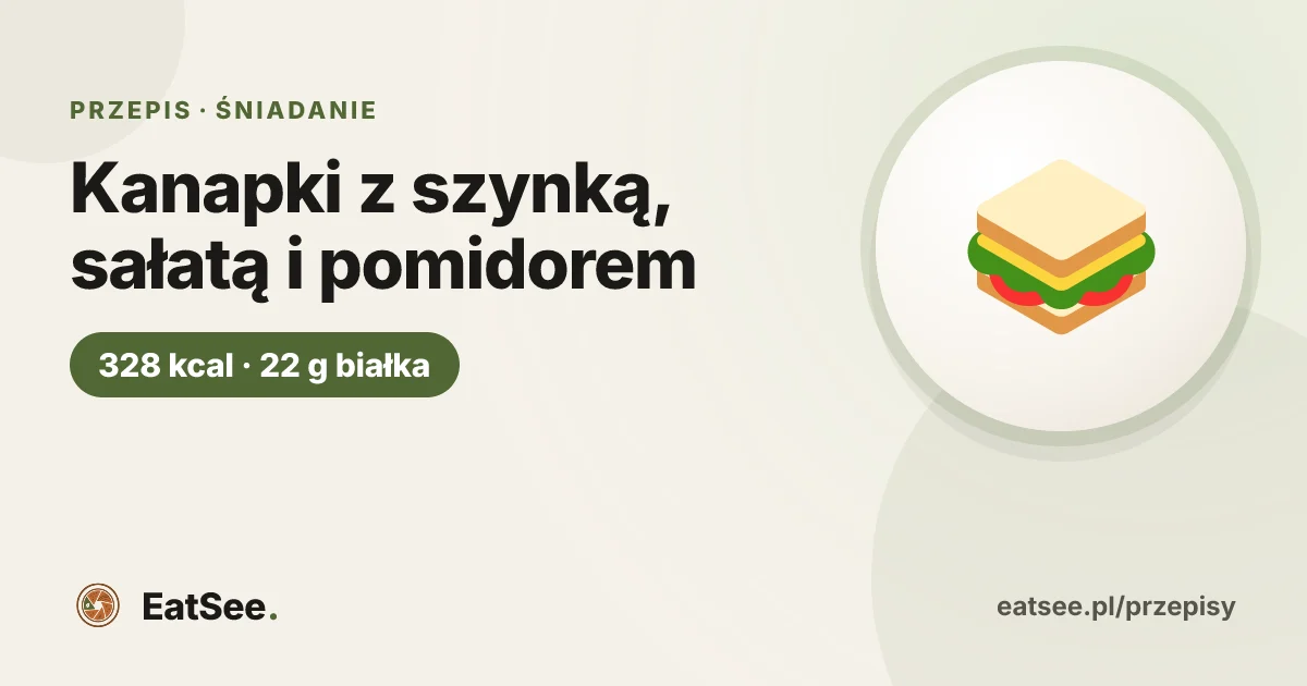 Kanapki z szynką, sałatą i pomidorem - ok. 328 kcal w porcji