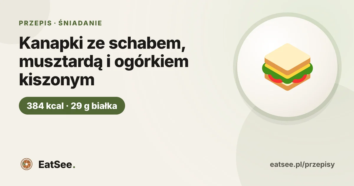 Kanapki ze schabem, musztardą i ogórkiem kiszonym - ok. 384 kcal w porcji