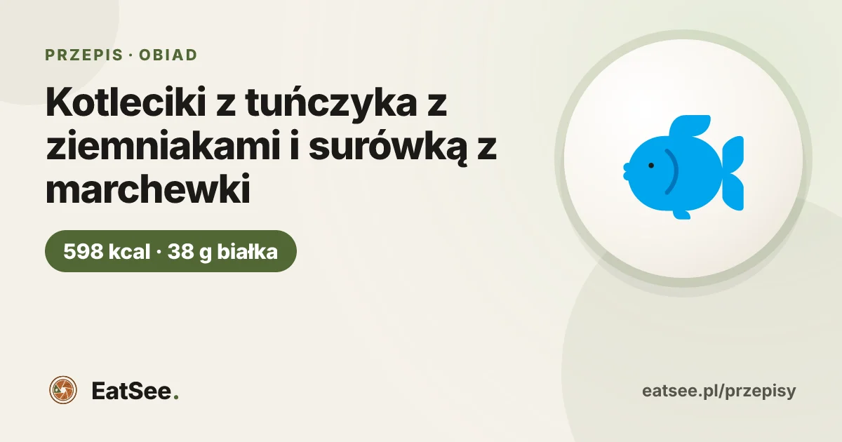 Kotleciki z tuńczyka z ziemniakami i surówką z marchewki - ok. 598 kcal w porcji