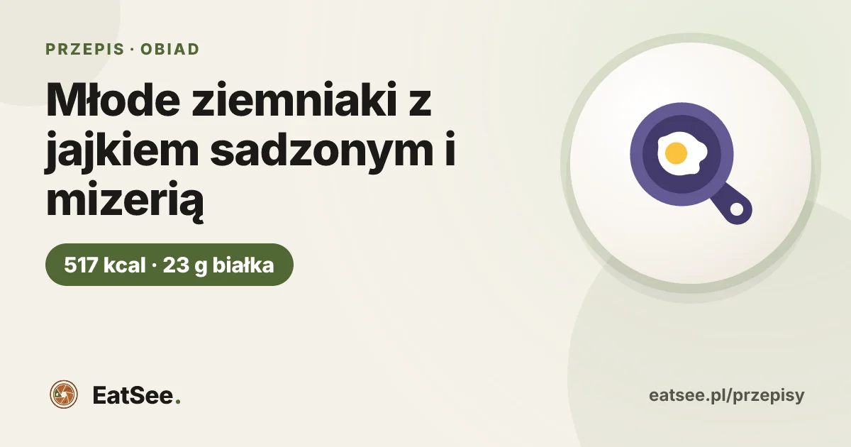 Młode ziemniaki z jajkiem sadzonym i mizerią - ok. 517 kcal w porcji