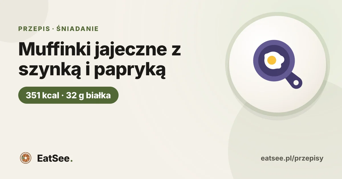 Muffinki jajeczne z szynką i papryką - ok. 351 kcal w porcji