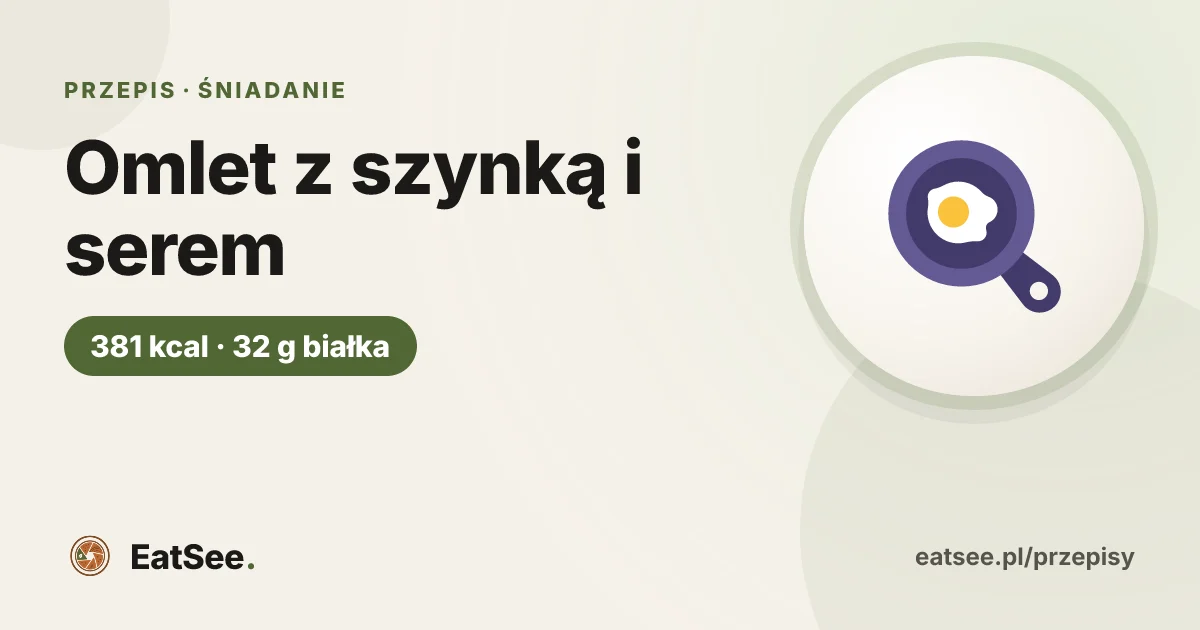 Omlet z szynką i serem - ok. 381 kcal w porcji