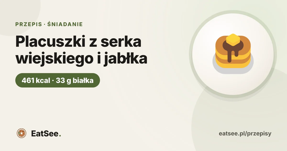 Placuszki z serka wiejskiego i jabłka - ok. 461 kcal w porcji