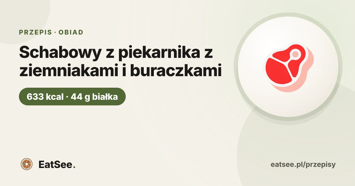 Schabowy z piekarnika z ziemniakami i buraczkami - ok. 633 kcal w porcji