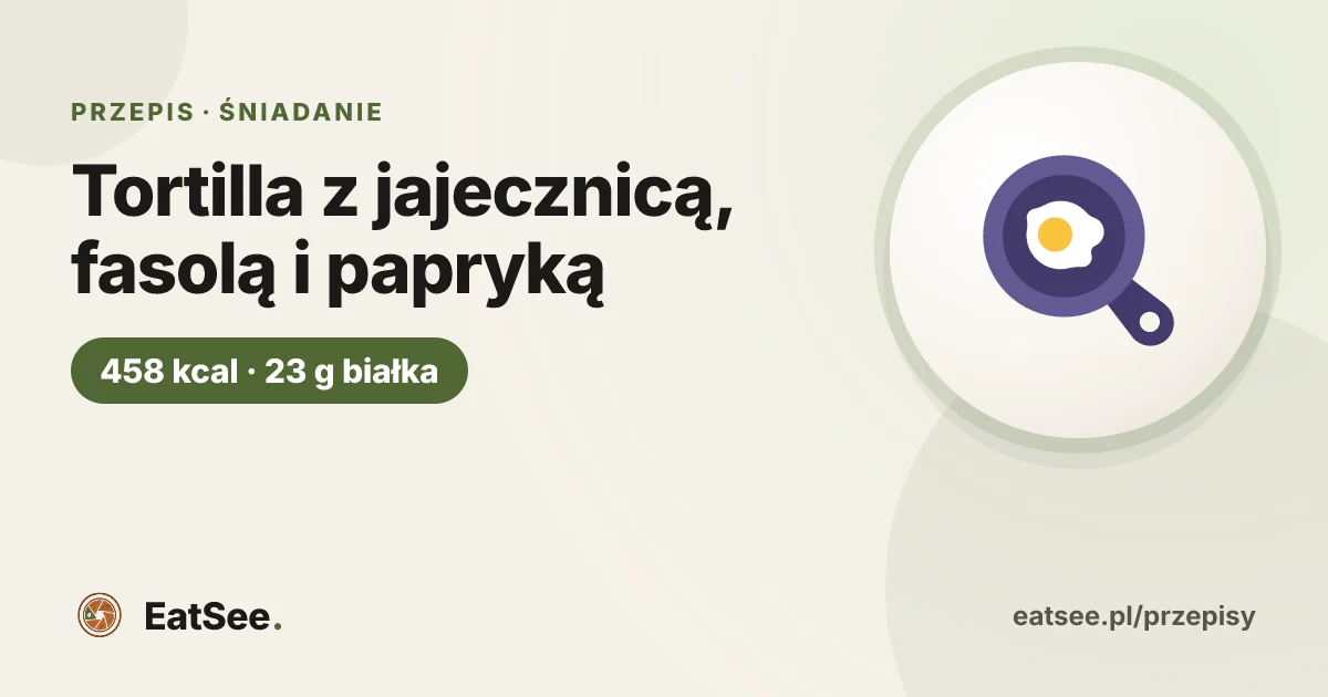Tortilla z jajecznicą, fasolą i papryką - ok. 458 kcal w porcji
