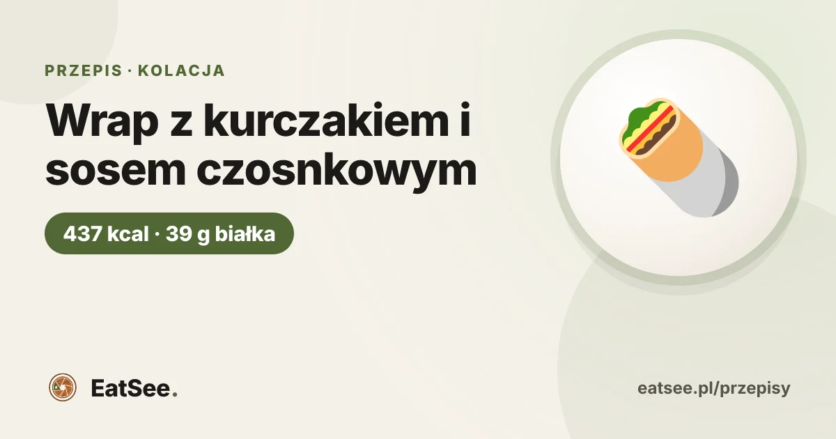 Wrap z kurczakiem i sosem czosnkowym - ok. 437 kcal w porcji